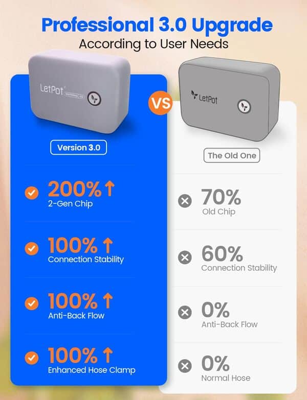 LetPot Système d'arrosage automatique pour plantes en pot, système d'irrigation goutte à goutte, appareils d'arrosage intelligents pour intérieur et extérieur, rappel de pénurie d'eau, IPX66 (gris)