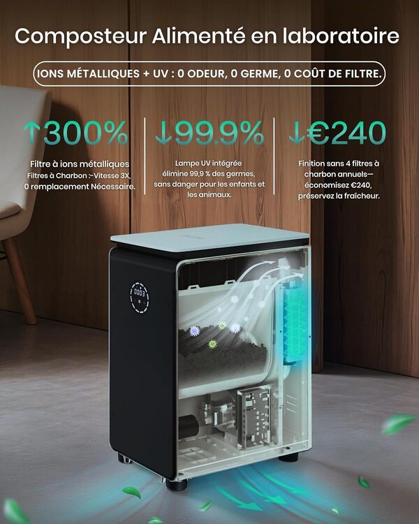 GEME Composteur Électrique de Cuisine 19L, Ajoutez des déchets à Tout Moment, Pas besoin de changer le Filtre, Cycliste Alimentaire Monde tout Premier de Biotechnologie,Tourner Déchets en Compost Réel