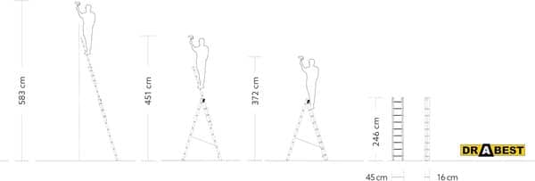 DRABEST Pro Sèries Échelle Multifonction en Aluminium 3x9 Escabeau à Trois Sections - Jusqu'à 150 kg - Hauteur de Travail 5,83 m Echelle Pliante - Crochet pour Seau Inclus
