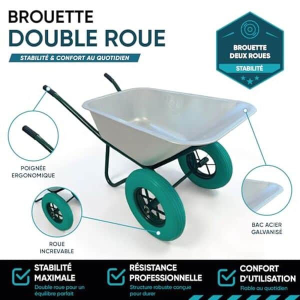Découvrez notre test complet de la brouette 2 roues Keli 110L : robustesse, ergonomie et performance. Comparatif détaillé pour choisir votre brouette idéale. 