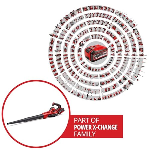 Découvrez notre test détaillé du souffleur sans fil Einhell GE-UB 18/250 Li E : puissance, autonomie et performances pour le jardinage professionnel.