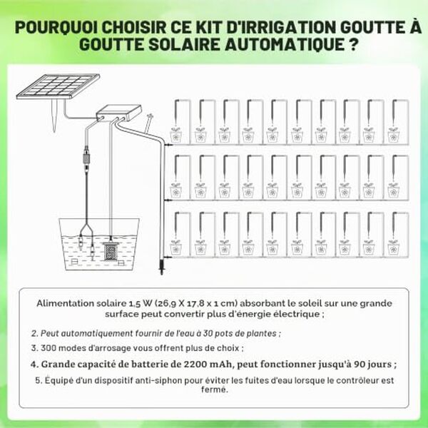 Découvrez notre test du système d'irrigation solaire yahamoo 300 modes : performances, avantages et inconvénients pour votre jardin automatisé.